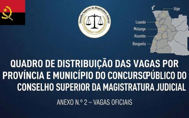 Quadro de distribuição das vagas por província e município do concurso público do Concelho Superior Da Magistratura Judicial (CSMJ)