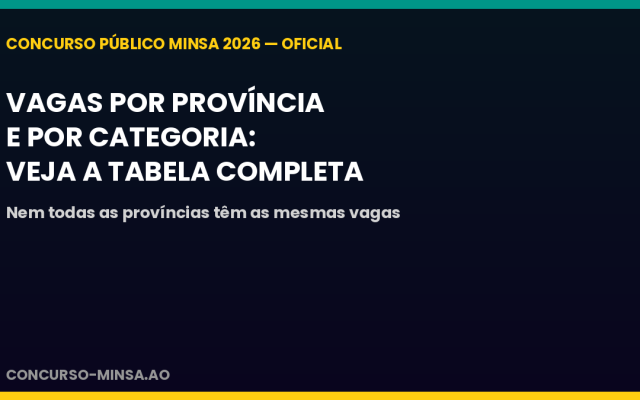 Concurso MINSA 2026: veja a distribuição de vagas por província e por categoria
