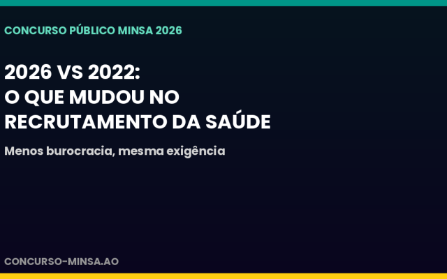 Concurso MINSA 2026 vs 2022: o que mudou no processo de recrutamento da Saúde