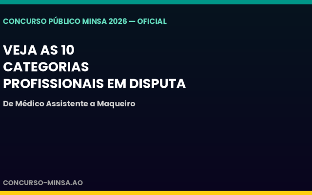 Concurso MINSA 2026: veja as 10 categorias profissionais em disputa