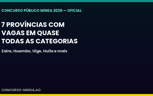 Concurso MINSA 2026: sete províncias com vagas em quase todas as categorias — veja quais