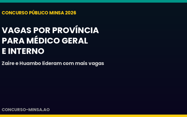 Concurso MINSA 2026: veja as vagas por província para Médico Geral e Interno de Especialidade