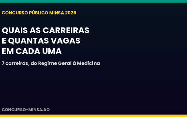 Concurso MINSA 2026: quais as carreiras abrangidas e quantas vagas em cada uma