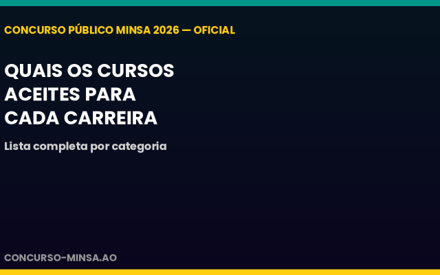 Concurso MINSA 2026: quais os cursos aceites para cada carreira — veja a lista completa