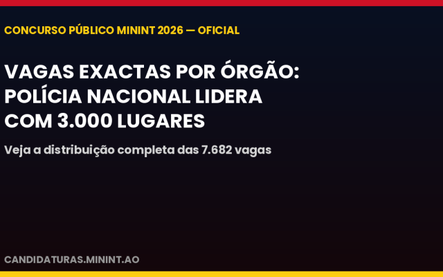 Concurso do MININT: veja as vagas exactas por órgão — Polícia Nacional lidera com 3.000 lugares