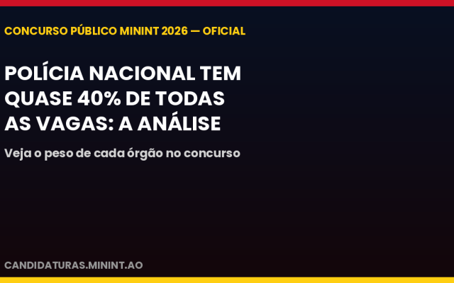 Concurso do MININT: Polícia Nacional recebe quase 40% de todas as vagas — veja a análise completa