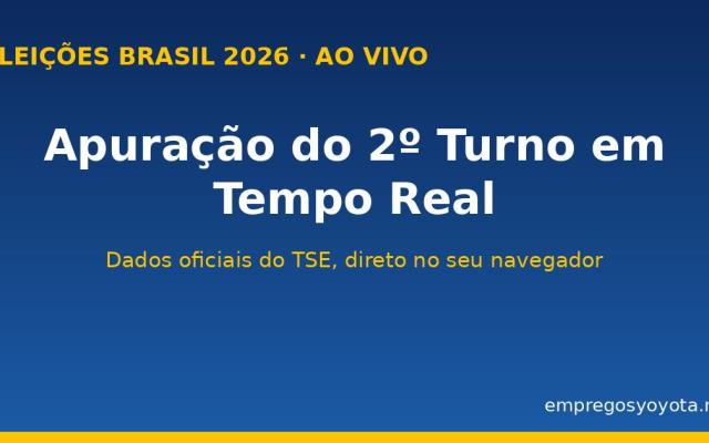 Dados do TSE em Tempo Real: 2º Turno 2026 País a País
