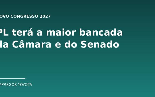 PL terá a maior bancada da Câmara e do Senado do Brasil a partir de 2027